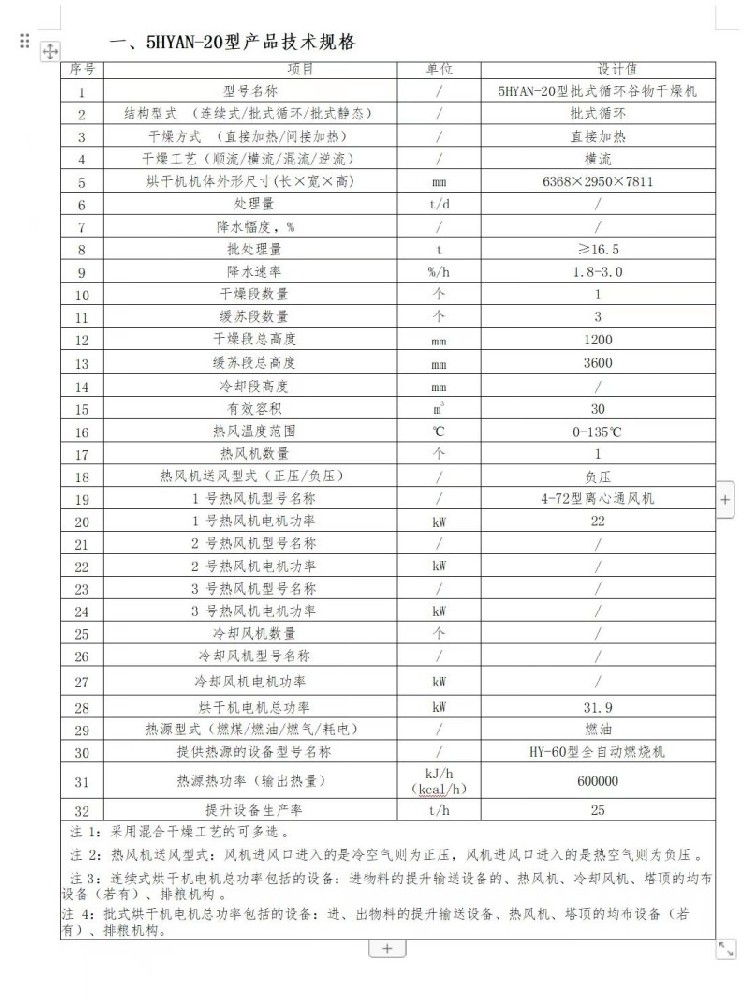20噸糧食烘干機標準配置表